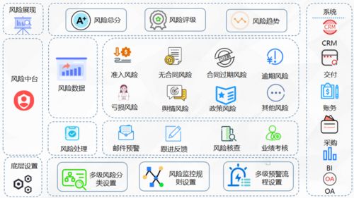數(shù)智驅(qū)動(dòng)，重塑數(shù)字文化創(chuàng)意內(nèi)容應(yīng)用服務(wù)的未來(lái)